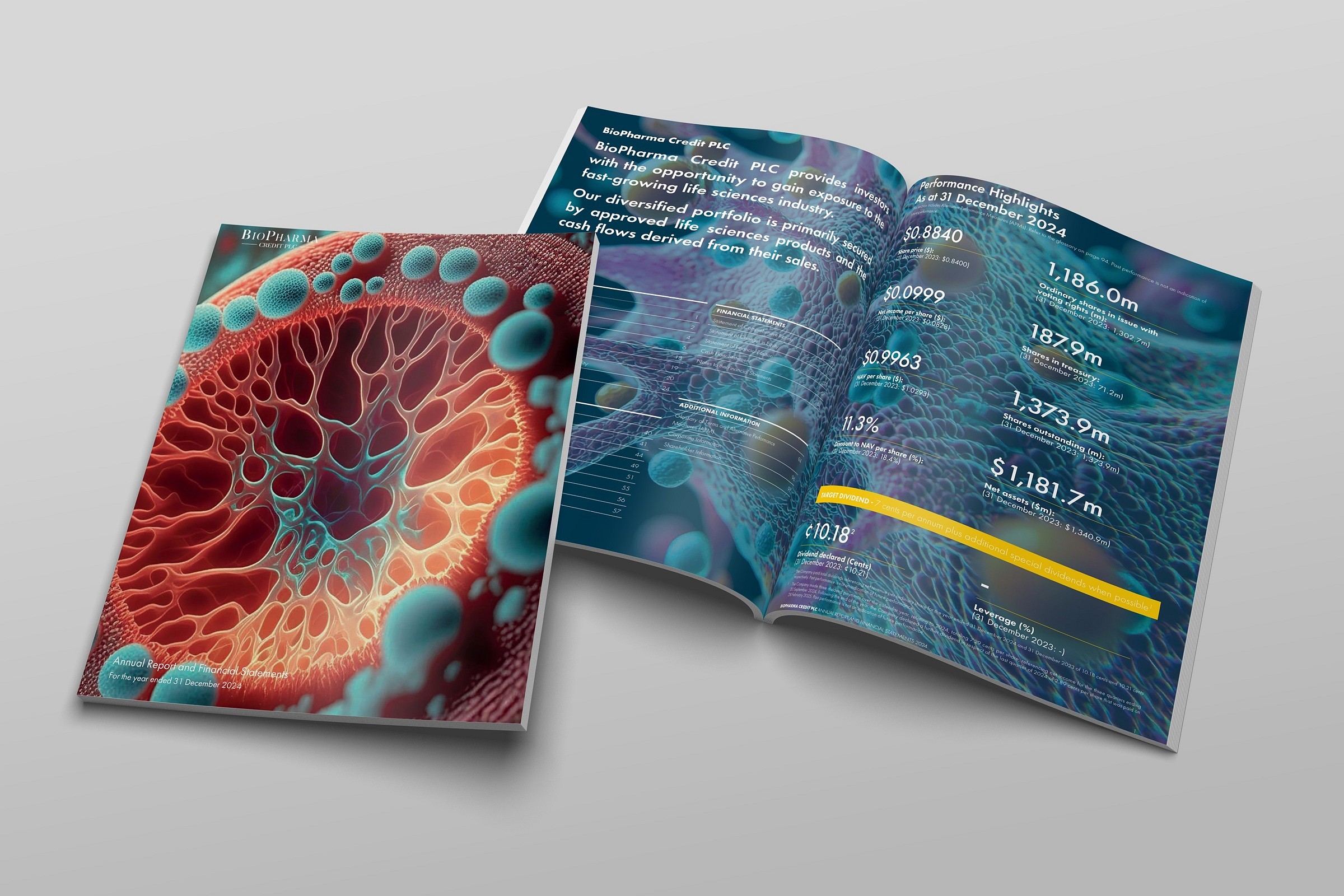 Biopharma Credit
