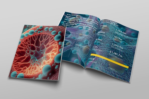 Biopharma Credit